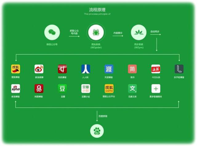 如何选择适合的体育器材?——以山西乐健体育器材有限公司为例