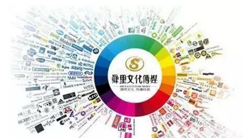 访谈记录类：文化传媒公司的岗位大揭秘